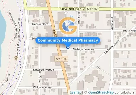 Community Medical Pharmacy
